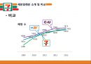 세븐일레븐- 소개 및 비교,세븐일레븐의 전략,경쟁우위 전략,마케팅 믹스 전략,브랜드마케팅,서비스마케팅,글로벌경영,사례분석,swot,stp,4p 7페이지