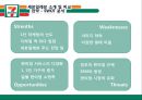 세븐일레븐- 소개 및 비교,세븐일레븐의 전략,경쟁우위 전략,마케팅 믹스 전략,브랜드마케팅,서비스마케팅,글로벌경영,사례분석,swot,stp,4p 9페이지
