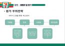 세븐일레븐- 소개 및 비교,세븐일레븐의 전략,경쟁우위 전략,마케팅 믹스 전략,브랜드마케팅,서비스마케팅,글로벌경영,사례분석,swot,stp,4p 10페이지