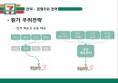 세븐일레븐- 소개 및 비교,세븐일레븐의 전략,경쟁우위 전략,마케팅 믹스 전략,브랜드마케팅,서비스마케팅,글로벌경영,사례분석,swot,stp,4p 11페이지