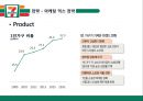 세븐일레븐- 소개 및 비교,세븐일레븐의 전략,경쟁우위 전략,마케팅 믹스 전략,브랜드마케팅,서비스마케팅,글로벌경영,사례분석,swot,stp,4p 19페이지