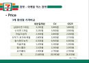 세븐일레븐- 소개 및 비교,세븐일레븐의 전략,경쟁우위 전략,마케팅 믹스 전략,브랜드마케팅,서비스마케팅,글로벌경영,사례분석,swot,stp,4p 21페이지