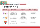 세븐일레븐- 소개 및 비교,세븐일레븐의 전략,경쟁우위 전략,마케팅 믹스 전략,브랜드마케팅,서비스마케팅,글로벌경영,사례분석,swot,stp,4p 24페이지
