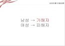 성범죄- 해결 실태,성범죄의 현주소,성범죄 규제 흐름,사회 인식의 모순,낮은 신고율,언론 보도의 문제,성범죄 증가율,성범죄 처벌 규제 방향 4페이지
