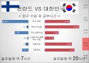 유형원의 반계수록,기회균등의 리더십,교육기회의 균등,현대사회 교육기회의 문제,실학자 유형원 ppt 27페이지