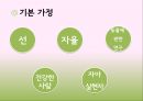 인본주의 이론-칼 로저스,아브라함 매슬로,인본주의와 사회복지,인간 중심 치료 29페이지