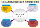 이혼 사회이슈,이혼 사회적차원,이혼 가족 재인적차원,이혼에 대한 인식의 전환 ppt 12페이지