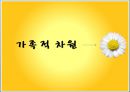 이혼 사회이슈,이혼 사회적차원,이혼 가족 재인적차원,이혼에 대한 인식의 전환 ppt 15페이지