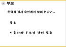 이혼 사회이슈,이혼 사회적차원,이혼 가족 재인적차원,이혼에 대한 인식의 전환 ppt 17페이지