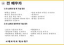 이혼 사회이슈,이혼 사회적차원,이혼 가족 재인적차원,이혼에 대한 인식의 전환 ppt 22페이지