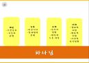 이혼 사회이슈,이혼 사회적차원,이혼 가족 재인적차원,이혼에 대한 인식의 전환 ppt 43페이지
