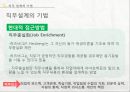 인적자원관리-직무분석과 직무설계,직무분석의 목적,직무분석의 분류체계,직무분석의 절차,직무분석의 기법,직무분석의 정보수집방 16페이지