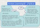인사관리-실천학습(Action Learning),실천학습의 장_단점 및 효과,실천학습의 활용단계,삼성생명 MLCI 과정 사례,삼성생명 MLCI 과정 4페이지