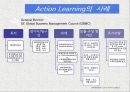 인사관리-실천학습(Action Learning),실천학습의 장_단점 및 효과,실천학습의 활용단계,삼성생명 MLCI 과정 사례,삼성생명 MLCI 과정 13페이지