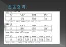 조선시대 신분제 해체-조선시대의 4신분,신분상승 운동,신분상승 운동의 한계,조선후기 신분제 변동론 15페이지