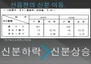 조선시대 신분제 해체-조선시대의 4신분,신분상승 운동,신분상승 운동의 한계,조선후기 신분제 변동론 20페이지
