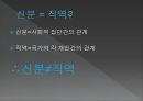 조선시대 신분제 해체-조선시대의 4신분,신분상승 운동,신분상승 운동의 한계,조선후기 신분제 변동론 25페이지