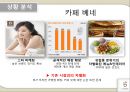 인도의 커피 시장,시장과의 차별화,IMC 제안,인도 커피시장,인도 시장조사,브랜드마케팅,서비스마케팅,글로벌경영,사례분석 8페이지