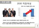 인도의 커피 시장,시장과의 차별화,IMC 제안,인도 커피시장,인도 시장조사,브랜드마케팅,서비스마케팅,글로벌경영,사례분석 12페이지