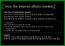 인터넷기반 전자시장 정보기술,시장의 다양한 격발견 메커니즘,고객 니즈 매치와 새로운 격 전략,브랜드마케팅,서비스마케팅,글로벌경영,사례분석 9페이지
