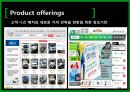 인터넷기반 전자시장 정보기술,시장의 다양한 격발견 메커니즘,고객 니즈 매치와 새로운 격 전략,브랜드마케팅,서비스마케팅,글로벌경영,사례분석 12페이지