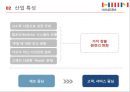 [인적자원관리론] ㈜한샘의 성과목표관리제 보완 및 적용 분석
 인적자원관리론 한샘,한샘 성과목표관리제,MBO 실행과정.pptx 5페이지