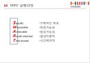 [인적자원관리론] ㈜한샘의 성과목표관리제 보완 및 적용 분석
 인적자원관리론 한샘,한샘 성과목표관리제,MBO 실행과정.pptx 9페이지