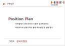 [인적자원관리론] ㈜한샘의 성과목표관리제 보완 및 적용 분석
 인적자원관리론 한샘,한샘 성과목표관리제,MBO 실행과정.pptx 12페이지