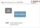 [인적자원관리론] ㈜한샘의 성과목표관리제 보완 및 적용 분석
 인적자원관리론 한샘,한샘 성과목표관리제,MBO 실행과정.pptx 13페이지