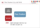 [인적자원관리론] ㈜한샘의 성과목표관리제 보완 및 적용 분석
 인적자원관리론 한샘,한샘 성과목표관리제,MBO 실행과정.pptx 14페이지