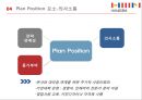 [인적자원관리론] ㈜한샘의 성과목표관리제 보완 및 적용 분석
 인적자원관리론 한샘,한샘 성과목표관리제,MBO 실행과정.pptx 15페이지