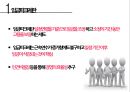[인적자원관리] 정년연장과 임금피크제 (임금피크제,임금피크제의 장단점,정년연장과 임금피크제 현황파악,현재이슈).pptx 3페이지