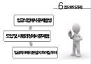 [인적자원관리] 정년연장과 임금피크제 (임금피크제,임금피크제의 장단점,정년연장과 임금피크제 현황파악,현재이슈).pptx 23페이지