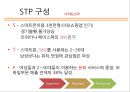 쿠팡 소셜커머스-쿠팡 기업분석,소셜커머스 시장조사,마케팅목표,소셜커머스 마케팅전략,쿠팡마케팅믹스,브랜드마케팅,서비스마케팅,글로벌경영,사례분석,swot,stp,4p 10페이지
