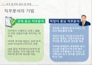 [인적자원관리]  직무 분석의 목적 및 분류체계, 절차 및 방법, 실패 및 해결방안, 직무 설계의 개요, 직무 설계 기법.pptx 8페이지