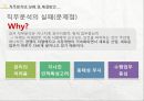 [인적자원관리]  직무 분석의 목적 및 분류체계, 절차 및 방법, 실패 및 해결방안, 직무 설계의 개요, 직무 설계 기법.pptx 10페이지
