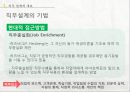 [인적자원관리]  직무 분석의 목적 및 분류체계, 절차 및 방법, 실패 및 해결방안, 직무 설계의 개요, 직무 설계 기법.pptx 16페이지
