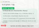 [인적자원관리]  직무 분석의 목적 및 분류체계, 절차 및 방법, 실패 및 해결방안, 직무 설계의 개요, 직무 설계 기법.pptx 17페이지