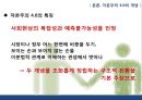  자본주의의 발달과정,한국경제 전망,야경국가(자유방임국가),아담 스미스 자유주의,케인즈적복지국가,피스톨 경제,카지노 경제,샤일록 경제.pptx 12페이지