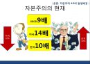  자본주의의 발달과정,한국경제 전망,야경국가(자유방임국가),아담 스미스 자유주의,케인즈적복지국가,피스톨 경제,카지노 경제,샤일록 경제.pptx 15페이지