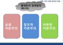  자본주의의 발달과정,한국경제 전망,야경국가(자유방임국가),아담 스미스 자유주의,케인즈적복지국가,피스톨 경제,카지노 경제,샤일록 경제.pptx 21페이지