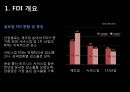 해외직접투자-FDI 개요,FDI 동기,FDI 진입방식,FDI의 세계적 동향,우리나라 FDI의 현황,브랜드마케팅,서비스마케팅,글로벌경영,사례분석,swot,stp,4p 9페이지