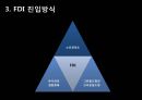 해외직접투자-FDI 개요,FDI 동기,FDI 진입방식,FDI의 세계적 동향,우리나라 FDI의 현황,브랜드마케팅,서비스마케팅,글로벌경영,사례분석,swot,stp,4p 15페이지