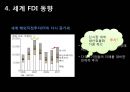 해외직접투자-FDI 개요,FDI 동기,FDI 진입방식,FDI의 세계적 동향,우리나라 FDI의 현황,브랜드마케팅,서비스마케팅,글로벌경영,사례분석,swot,stp,4p 24페이지