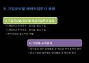 해외직접투자-FDI 개요,FDI 동기,FDI 진입방식,FDI의 세계적 동향,우리나라 FDI의 현황,브랜드마케팅,서비스마케팅,글로벌경영,사례분석,swot,stp,4p 35페이지