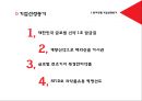 한미약품- 윤리경영 사례,윤리경영 현황,사회적 공헌,RFID로 의약품유통,브랜드마케팅,서비스마케팅,글로벌경영,사례분석,swot,stp,4p 4페이지