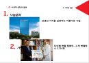 한미약품- 윤리경영 사례,윤리경영 현황,사회적 공헌,RFID로 의약품유통,브랜드마케팅,서비스마케팅,글로벌경영,사례분석,swot,stp,4p 16페이지