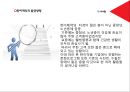 한미약품- 윤리경영 사례,윤리경영 현황,사회적 공헌,RFID로 의약품유통,브랜드마케팅,서비스마케팅,글로벌경영,사례분석,swot,stp,4p 20페이지