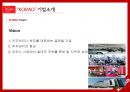코라오홀딩스 라오스 진출 사례-코라오 생산 판매전략,한국형 매니저제도 경영시스템 도입,브랜드마케팅,서비스마케팅,글로벌경영,사례분석,swot,stp,4p 3페이지