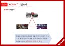 코라오홀딩스 라오스 진출 사례-코라오 생산 판매전략,한국형 매니저제도 경영시스템 도입,브랜드마케팅,서비스마케팅,글로벌경영,사례분석,swot,stp,4p 5페이지